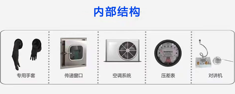 單人核酸采樣工作站內(nèi)部結構